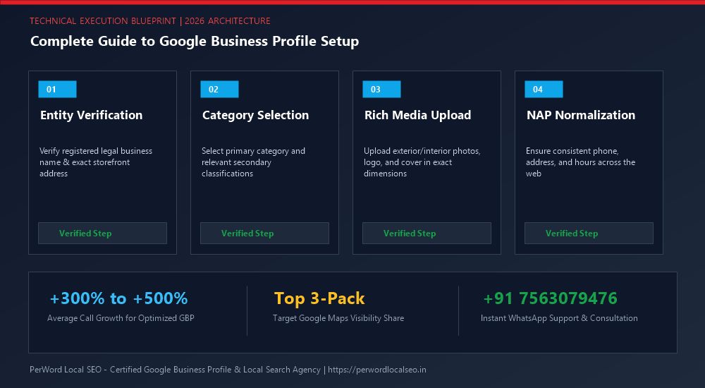 Complete Guide to Google Business Profile Setup - Technical Architecture & Execution Workflow