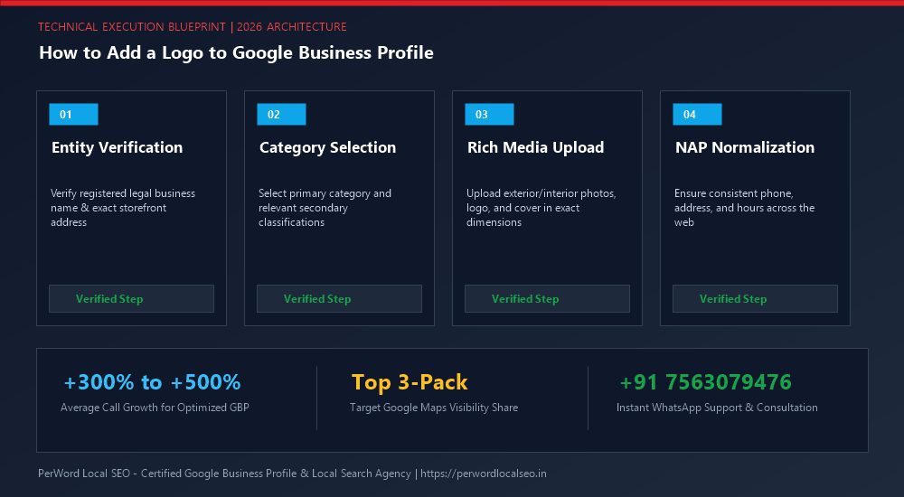 How to Add a Logo to Google Business Profile - Technical Architecture & Execution Blueprint