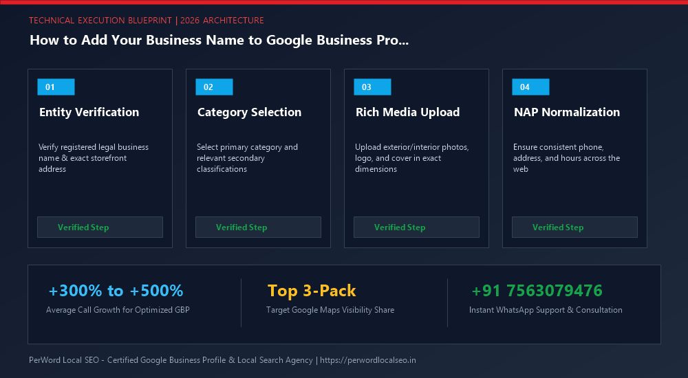 How to Add Your Business Name to Google Business Profile - Technical Architecture & Execution Workflow