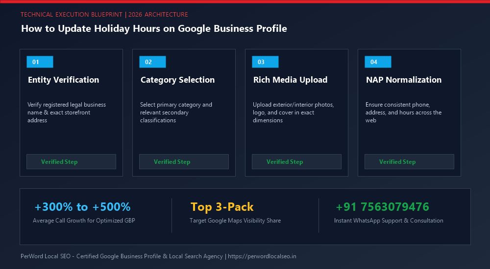 How to Update Holiday Hours on Google Business Profile - Technical Architecture & Execution Blueprint