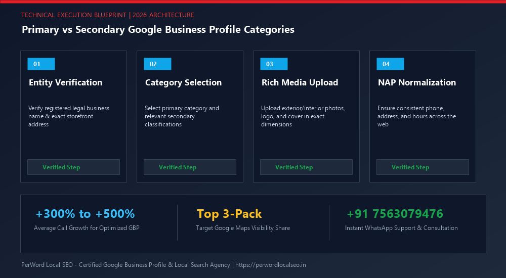 Primary vs Secondary Google Business Profile Categories - Technical Architecture & Execution Workflow