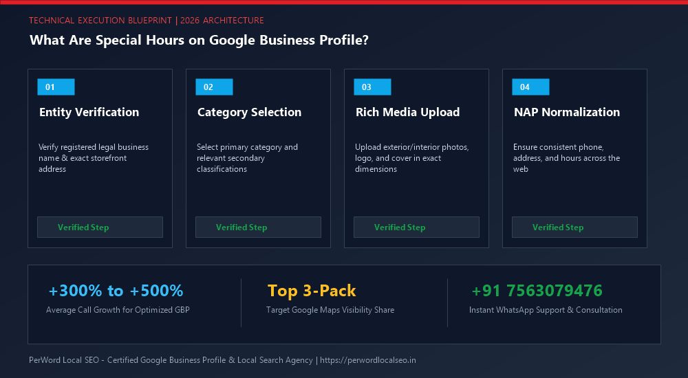 What Are Special Hours on Google Business Profile? - Technical Architecture & Execution Blueprint